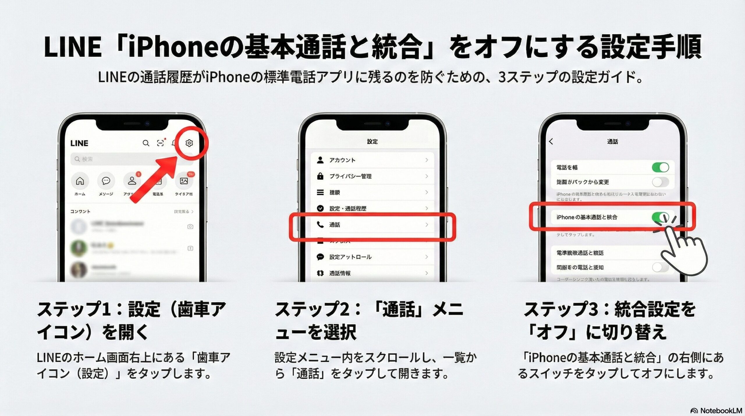 LINE設定画面の通話メニューからiPhoneの基本通話と統合をオフにする手順