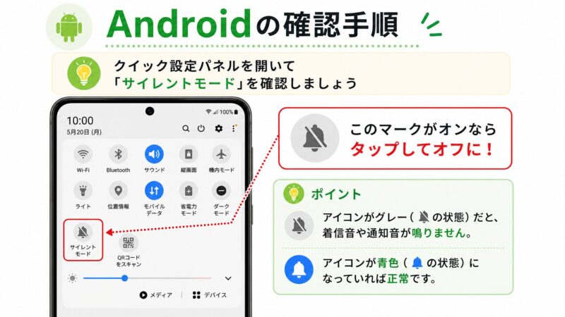 Androidのクイック設定パネルでサイレントモードをオフにする操作画面