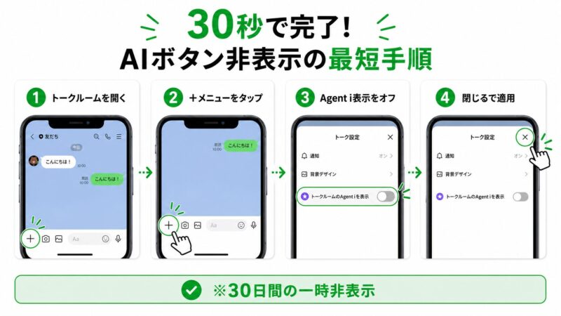 LINEのAgent iを30日間非表示にする手順