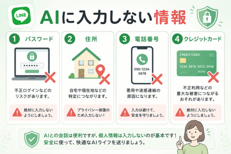 LINE AIに入力しない方がよい個人情報一覧