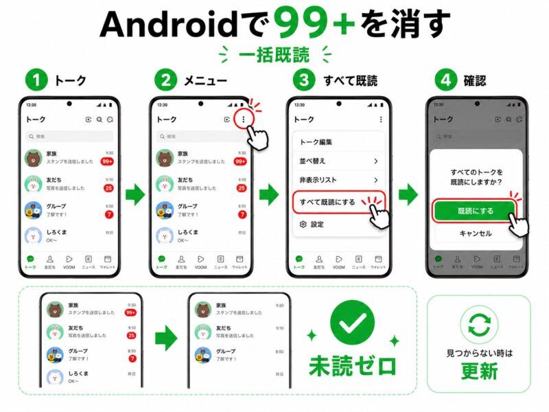 Androidをお使いの場合