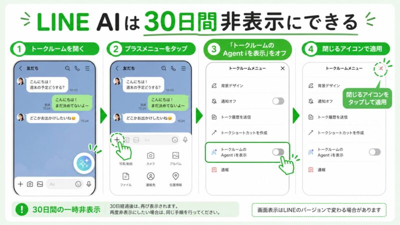 LINE AI・Agent iを30日間非表示にする手順の図解
