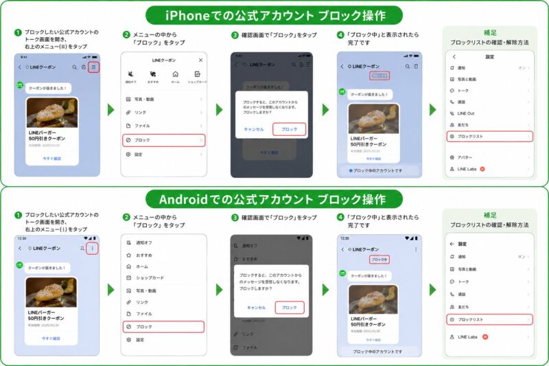 ここにiPhone/Androidでの公式アカウントブロック操作の画面キャプチャ