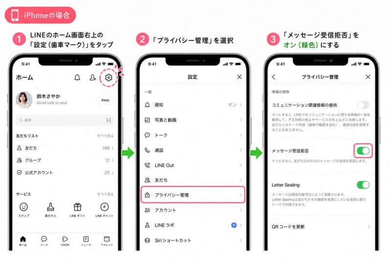 iPhoneの場合