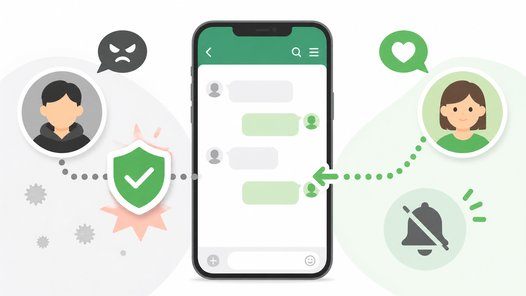 LINEのメッセージ受信拒否で届く相手と届かない相手の違い