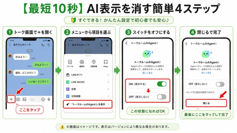 LINE AIを30日後に再表示された時に再度非表示にする手順