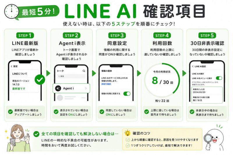 LINE AIが使えない時の確認項目まとめ