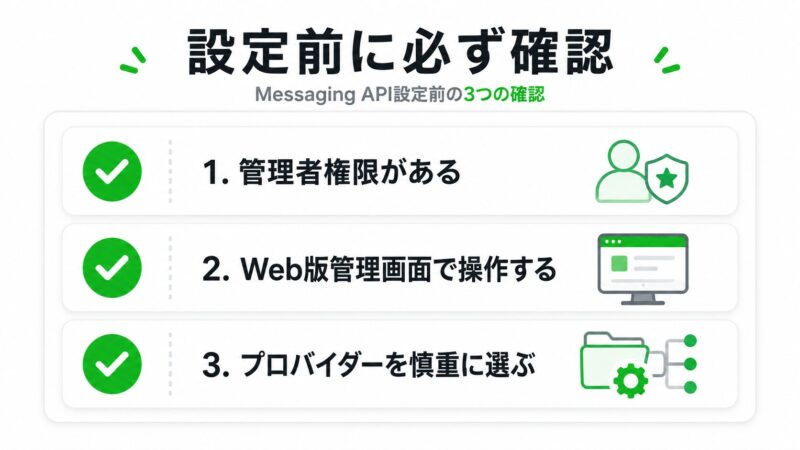 Messaging APIを有効化する前に確認する3つの項目