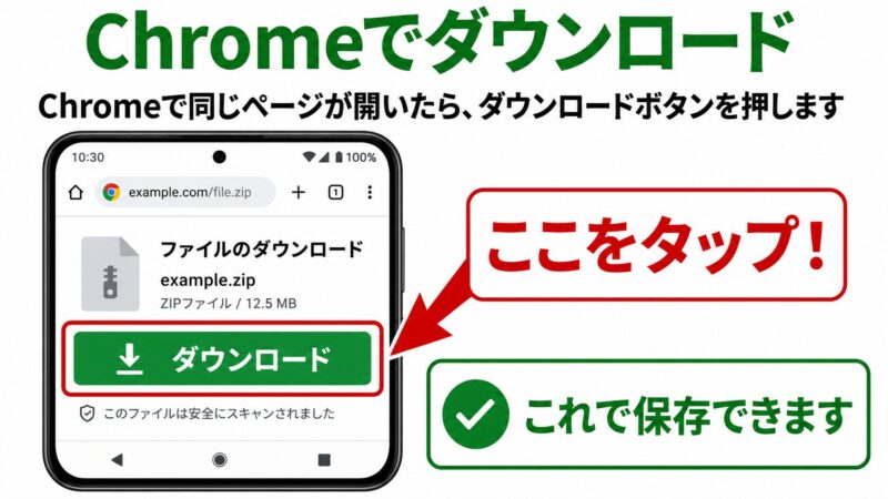 ChromeでLINEから開いたファイルをダウンロードする方法