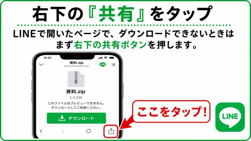 LINEでファイルを開いた画面から共有ボタンをタップする操作