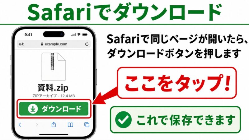SafariでLINEから開いたファイルをダウンロードする方法