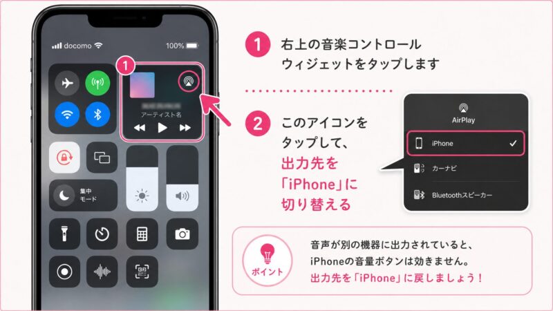 iPhoneのコントロールセンターで音声出力先を切り替える手順。AirPlayアイコンからiPhoneを選択します