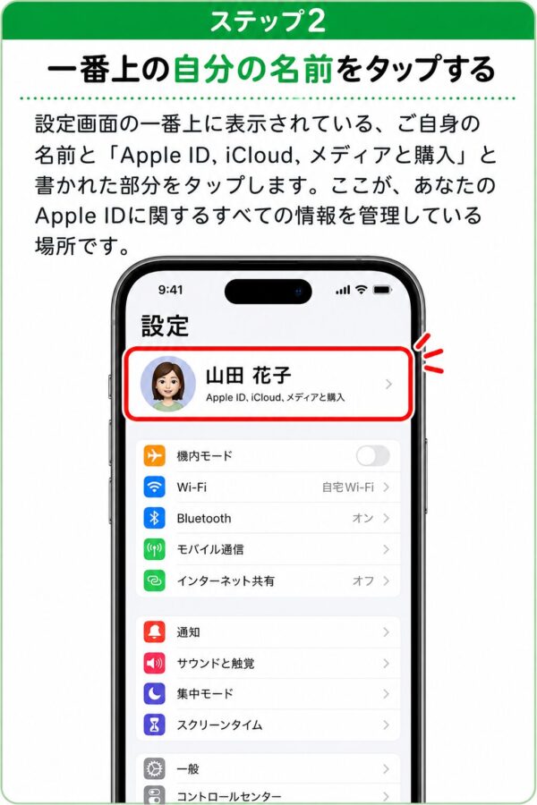 ステップ2: Apple ID設定画面