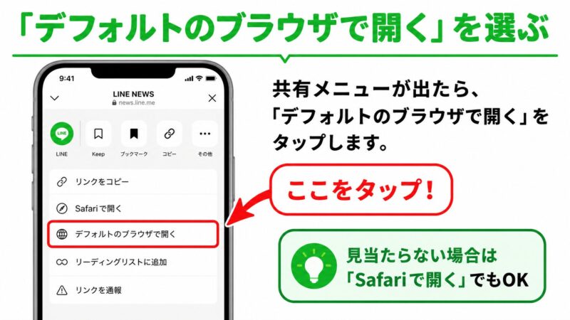LINEのメニューからデフォルトブラウザで開く手順