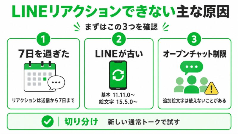 LINEのリアクションできない主な原因