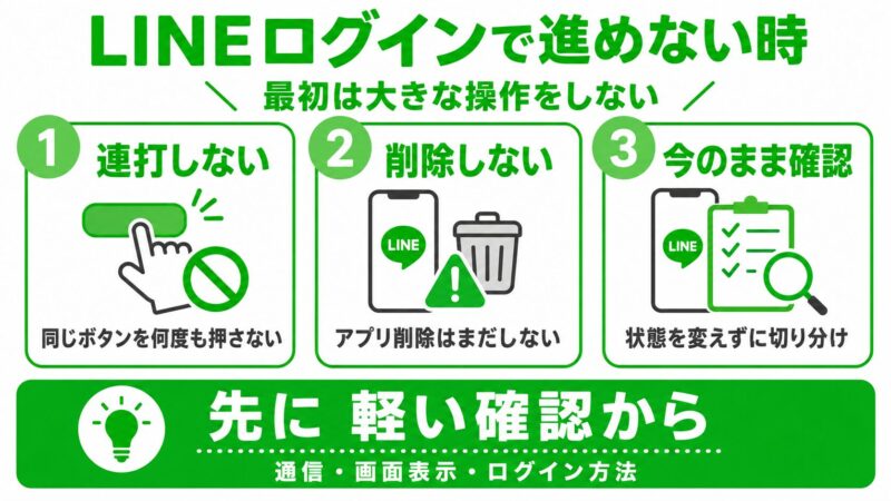 LINEログイン問題解決ガイド