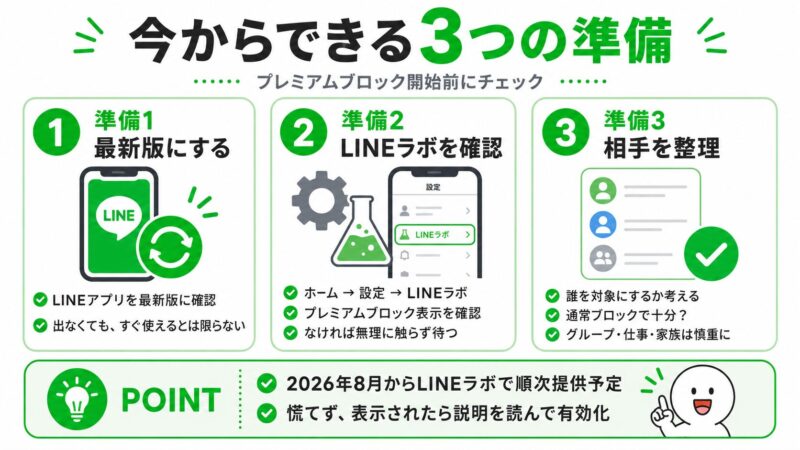 今すぐできる3つの準備