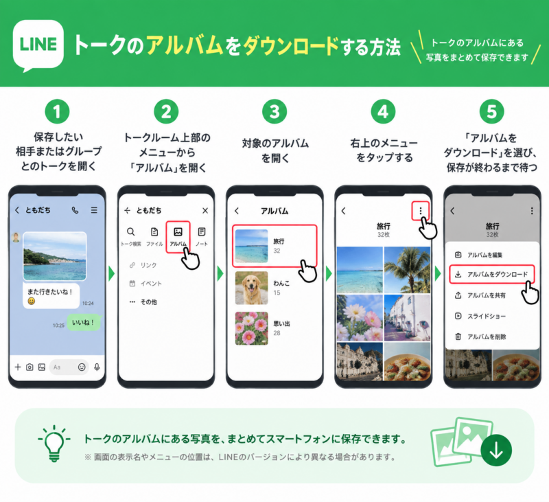 LINEアルバム写真の保存手順